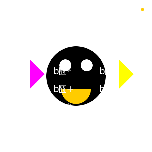 Bo Bear Intro Song (Lyrics) Logo - DrawGPT