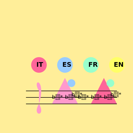 Winx Club Season 5-7 Intro Song Lyrics Logo - DrawGPT