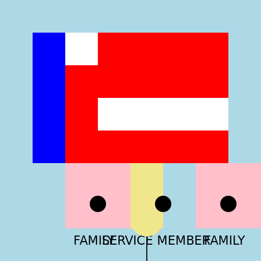 Service Member Saluting American Flag - DrawGPT