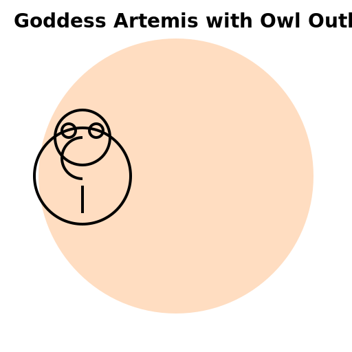 Goddess Artemis with Owl Outline for Tattoo - DrawGPT