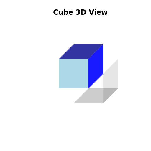 Cube 3D View - DrawGPT