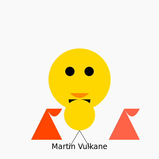 Martin Vulkane - DrawGPT