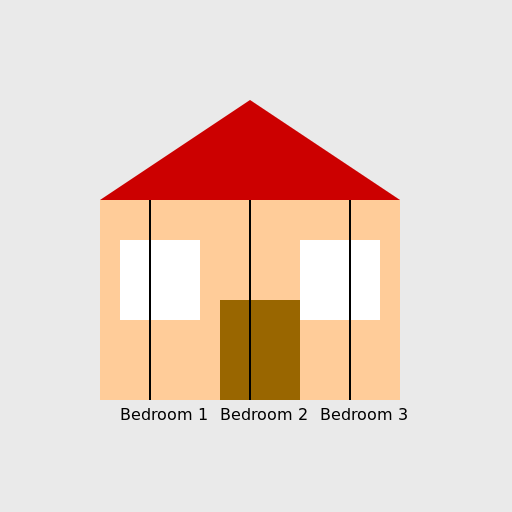 Cozy Home with Three Bedrooms - DrawGPT
