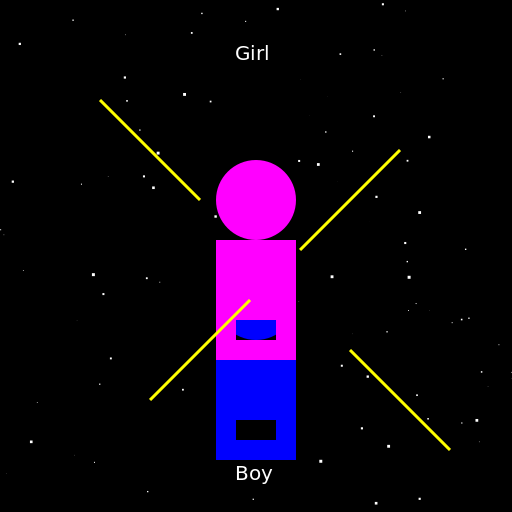 A Boy and a Girl Stargazing - DrawGPT