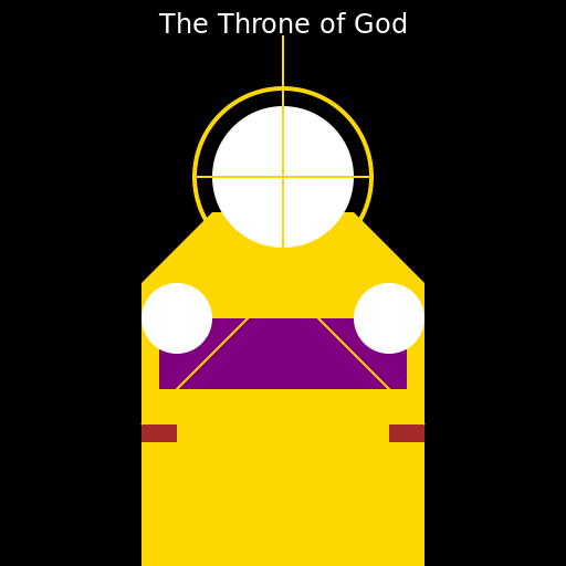 The Throne of God - DrawGPT