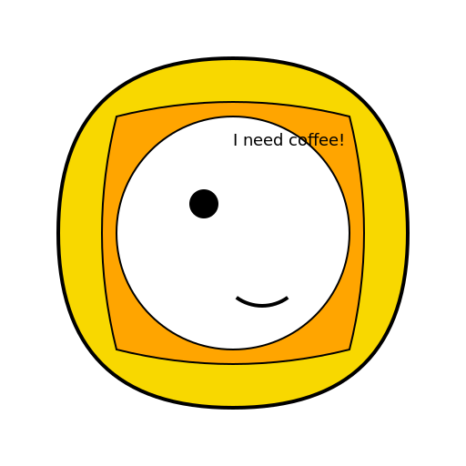 Human Brain - DrawGPT