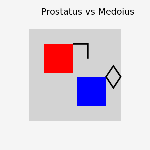 Prostatus the Mighty Gladiator vs Medoius the King of Ossetia - DrawGPT