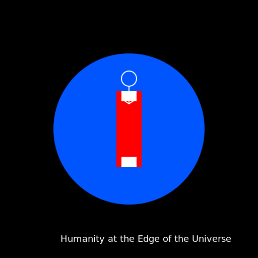 Humanity at the Edge of the Universe Ultra HD, Realistic - DrawGPT