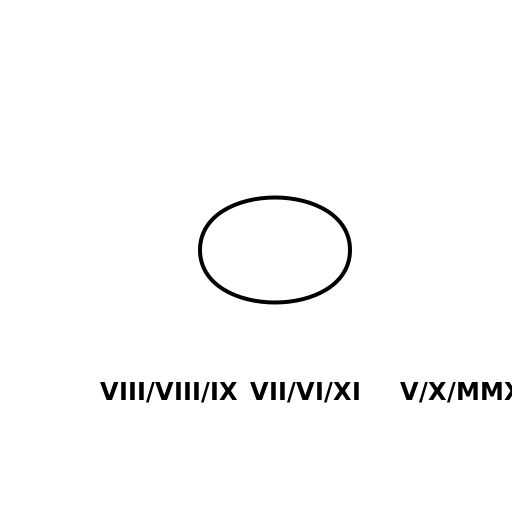 Infinity Symbol with Roman Numerals - DrawGPT