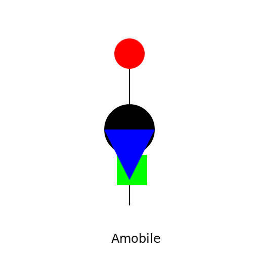 Amobile - DrawGPT