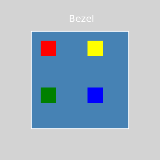 Bezel - DrawGPT