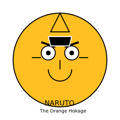 Naruto - DrawGPT