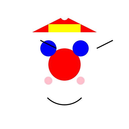 Clown - DrawGPT