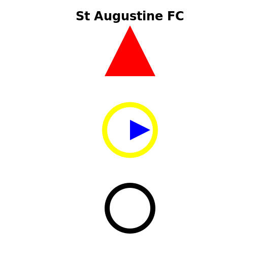 St Augustine FC Logo - Catholic Symbols - DrawGPT