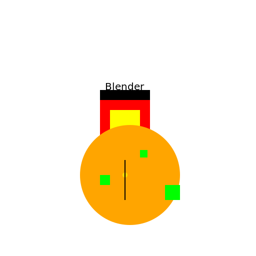 Exploding Blender - DrawGPT
