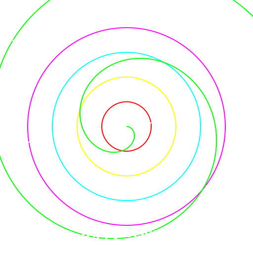 Trippy Visuals from Space - DrawGPT