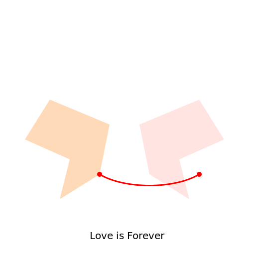 Intertwined Love - DrawGPT