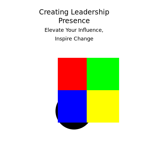 Creating Leadership Presence - DrawGPT
