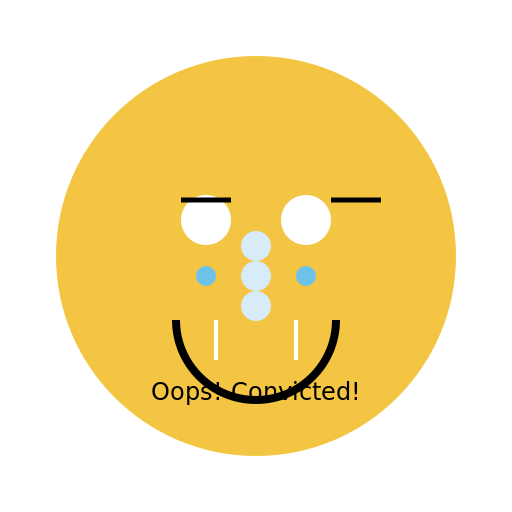 Trump's Expression After Conviction - DrawGPT