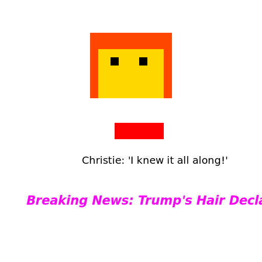 The Fall of the Orange Emperor - DrawGPT