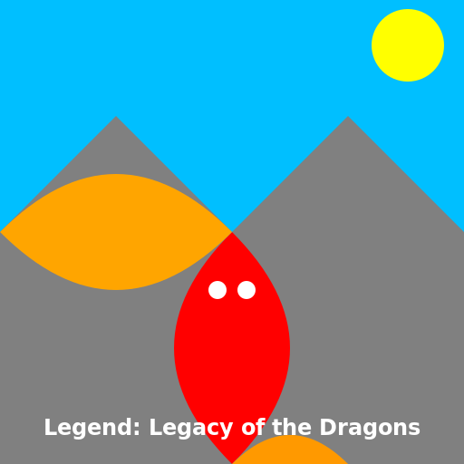Legend - DrawGPT