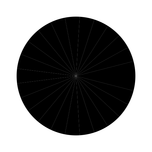 Circle Split Into 25 Even Parts - DrawGPT