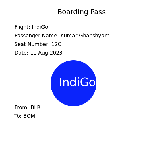 Boarding Pass - DrawGPT