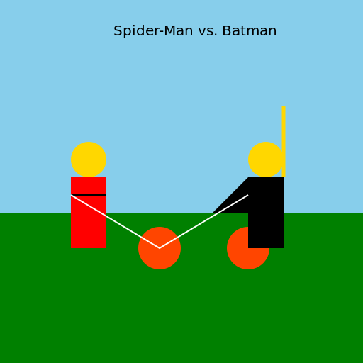 Basketball Showdown - DrawGPT