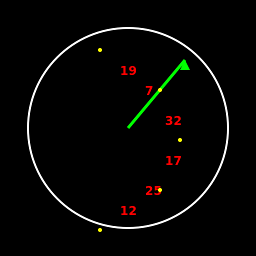 Roulette Predictor Logo - DrawGPT