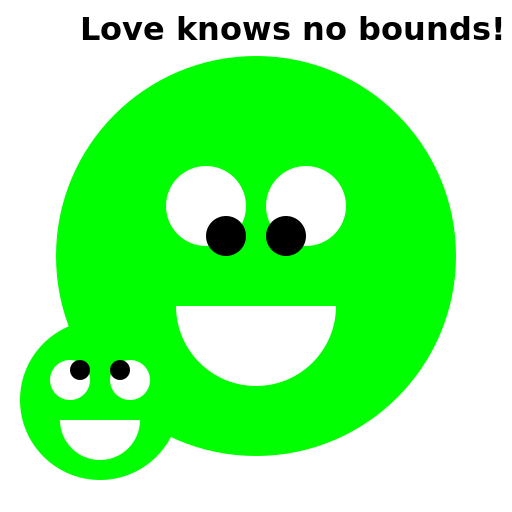 Green Man Kissing Frog - DrawGPT