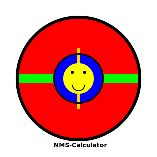 Neural-Muscle Signal Calculator Logo - DrawGPT