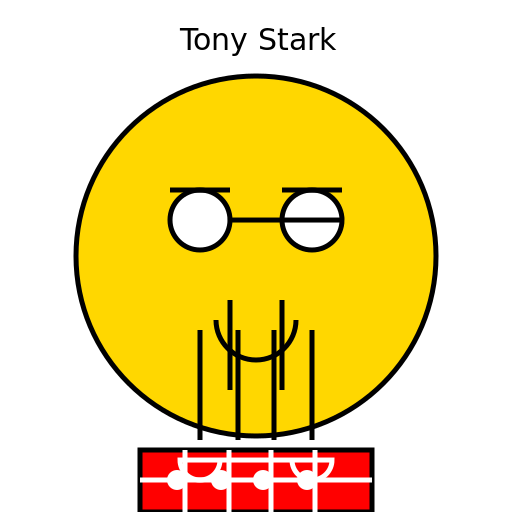 Tony Stark in Indian Dress - DrawGPT