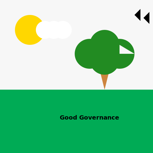 The Harmony of Good Governance - DrawGPT