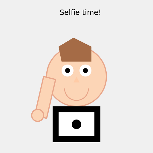 Selfie Time! - DrawGPT