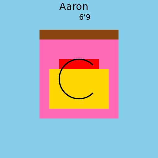 Gentle Giant - DrawGPT