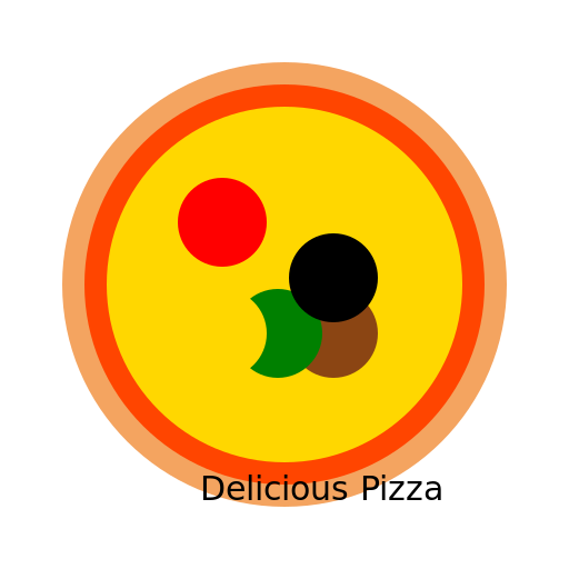 Delicious Pizza - DrawGPT