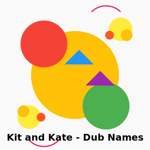 Kit and Kate - Dub Names Logo - DrawGPT