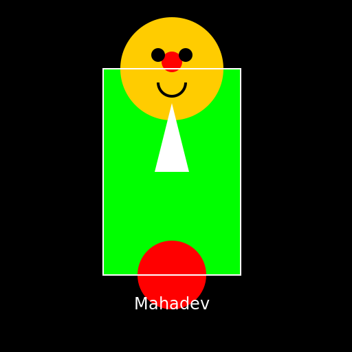 Mahadev - The Mighty Lord - DrawGPT