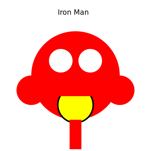 Iron Man Doodle for a Sticker - DrawGPT