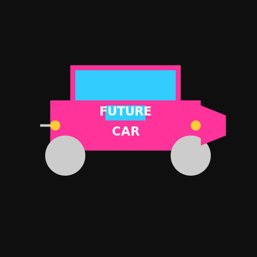 Car of the Future - DrawGPT