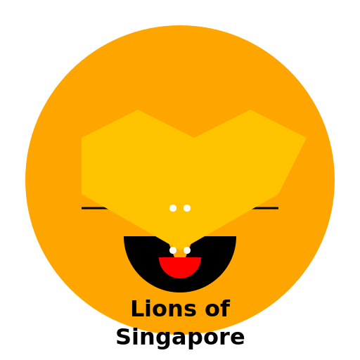 Lions of Singapore Charitable Organization Logo - DrawGPT