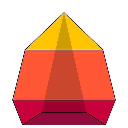Funnel to Show the Funneling Process Steps - DrawGPT