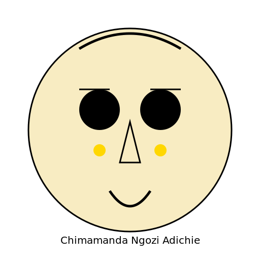 Chimamanda Ngozi Adichie - DrawGPT