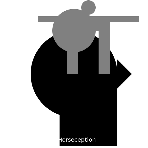 A horse riding a horse - DrawGPT