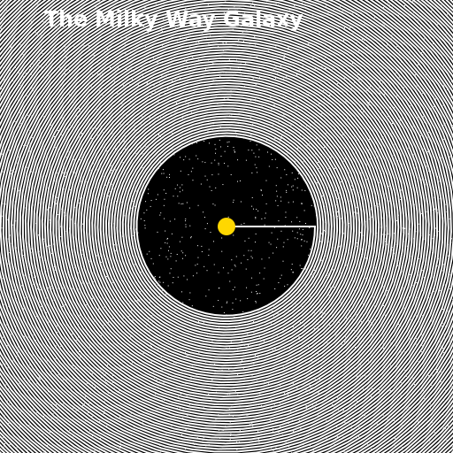 The Milky Way Galaxy - DrawGPT