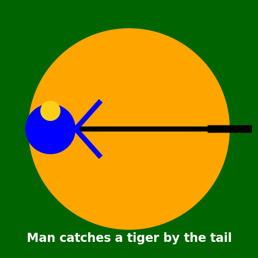 Man catches a tiger by the tail - DrawGPT