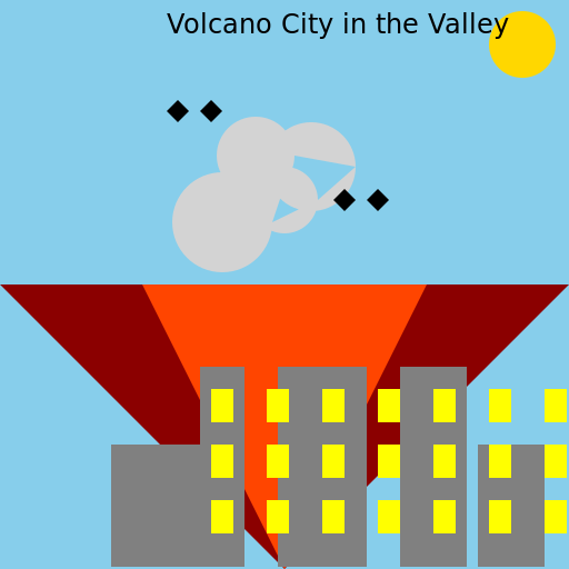 Volcano City in the Valley - DrawGPT