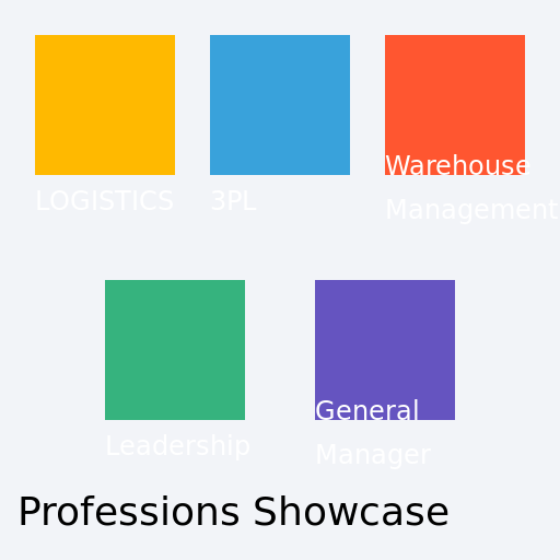 Professions Showcase - DrawGPT