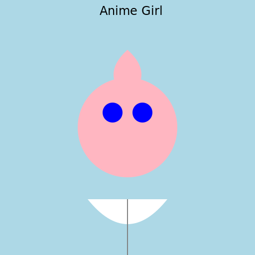 Anime Girl with Pink Hair and Blue Eyes - DrawGPT