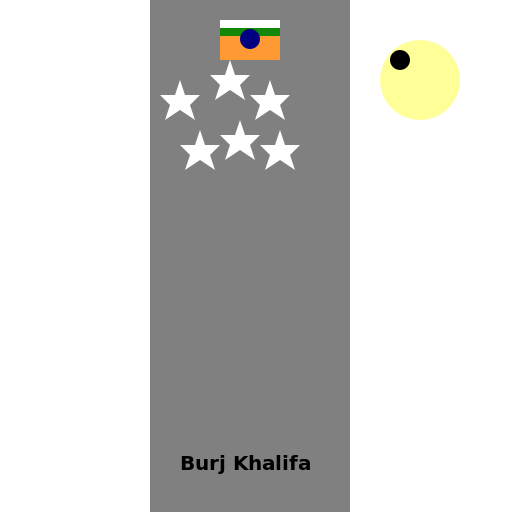 Indian Sky on top of Burj Khalifa - DrawGPT